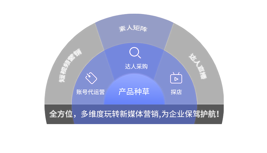 ���Ž�վ����˾